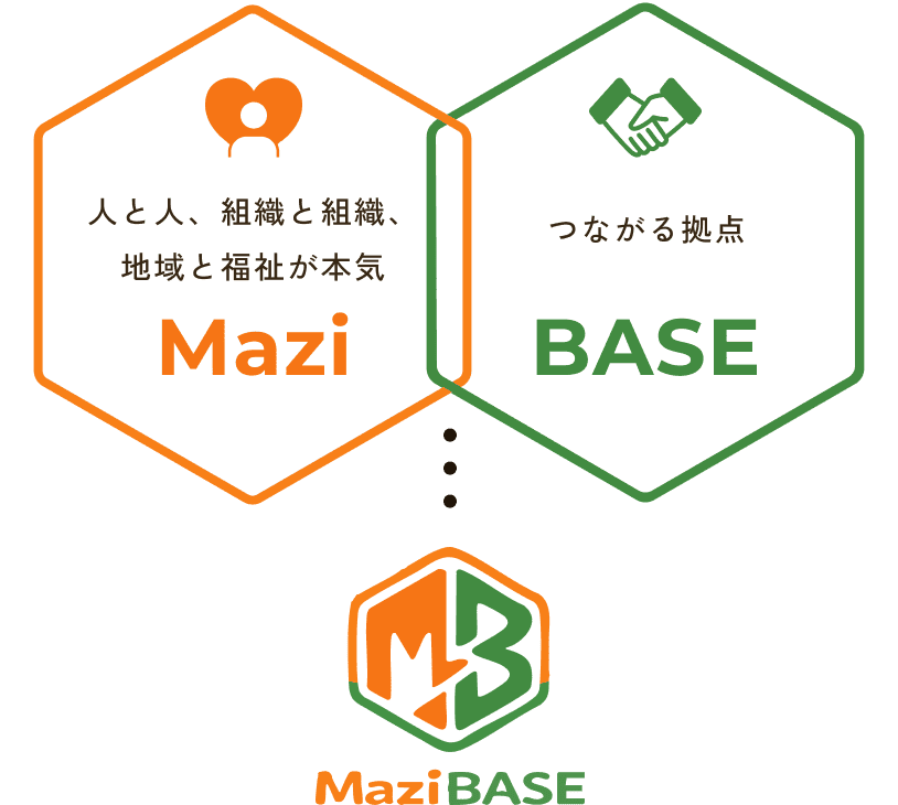 人と人、組織と組織、地域と福祉が本気 Mazi つながる拠点 BASE Mazi BASE